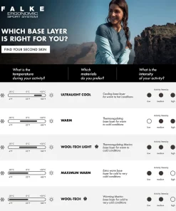 Heren Lange Mouw Shirt Warm